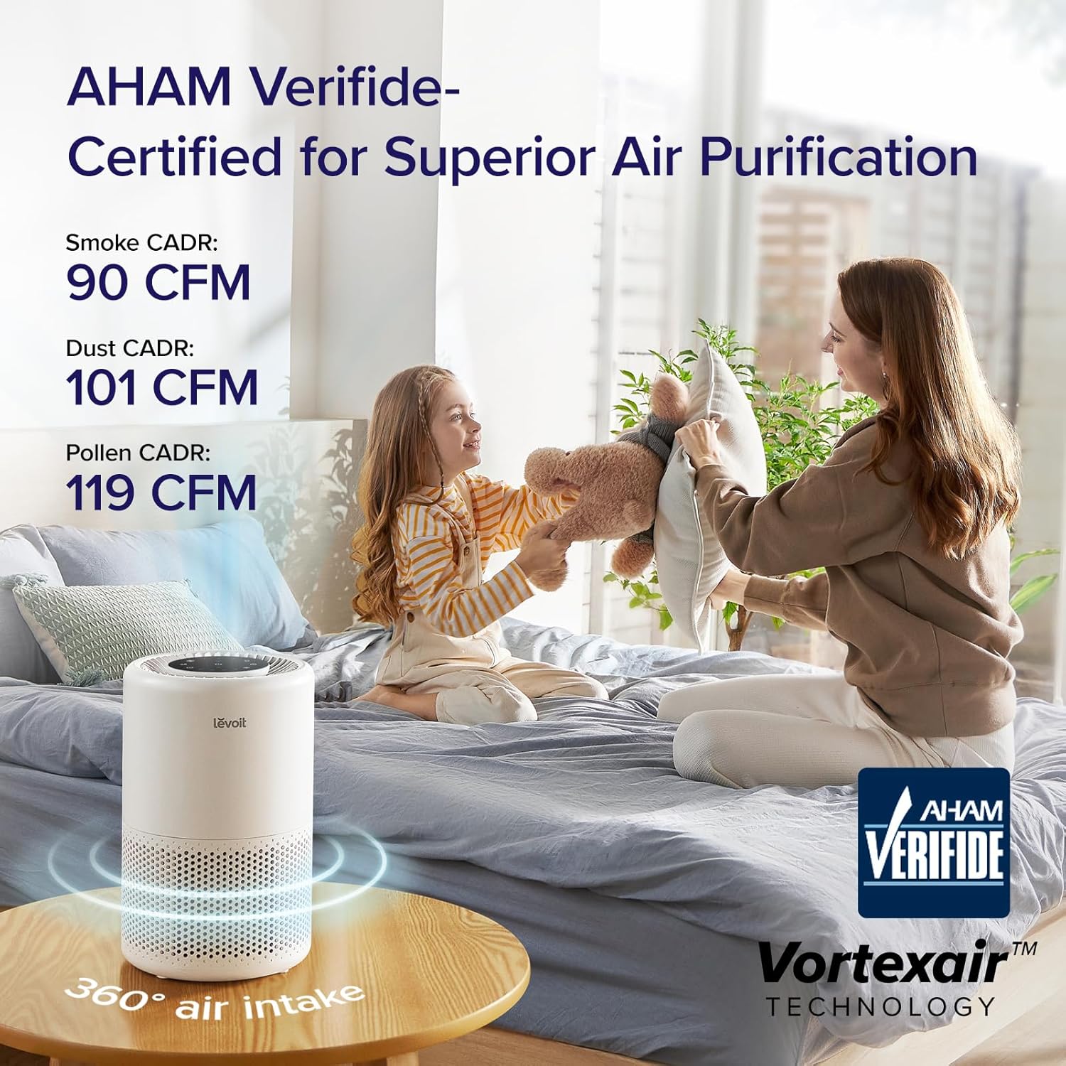 Levoit Core 200S-P Smart Air Purifier