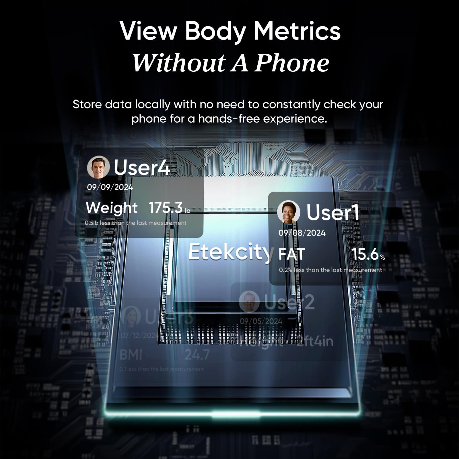 Etekcity EFS-C651-KUS Smart Fitness Scale