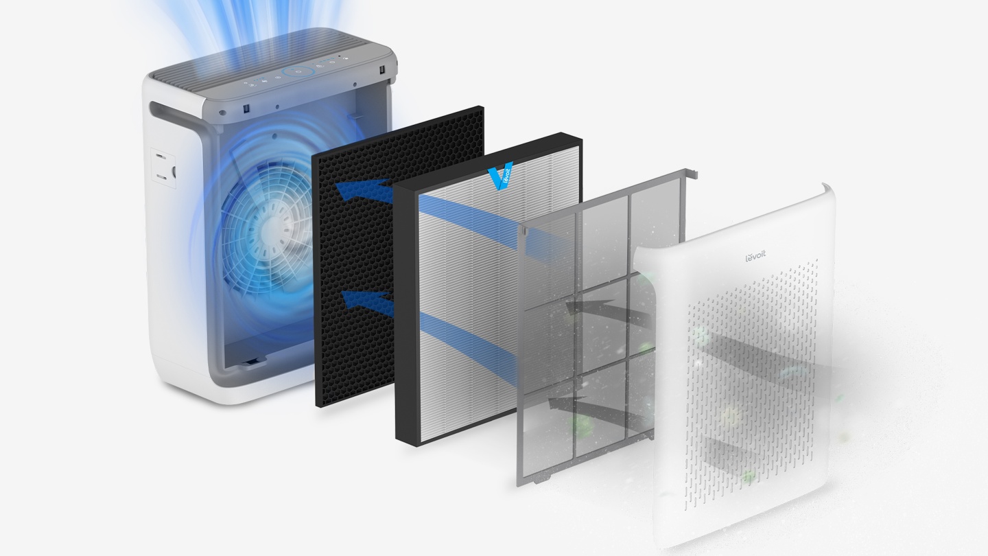 Levoit genuine filter with multi-layer protection