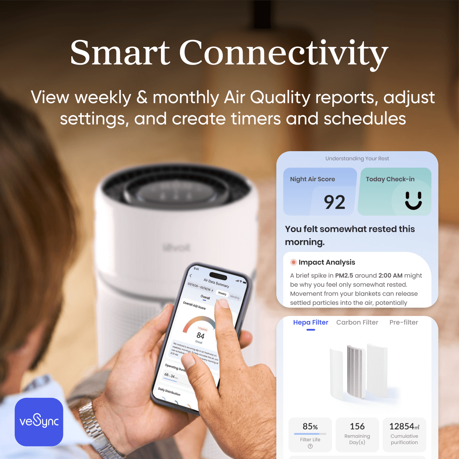 Levoit Eleva™ 500X Air Purifier
