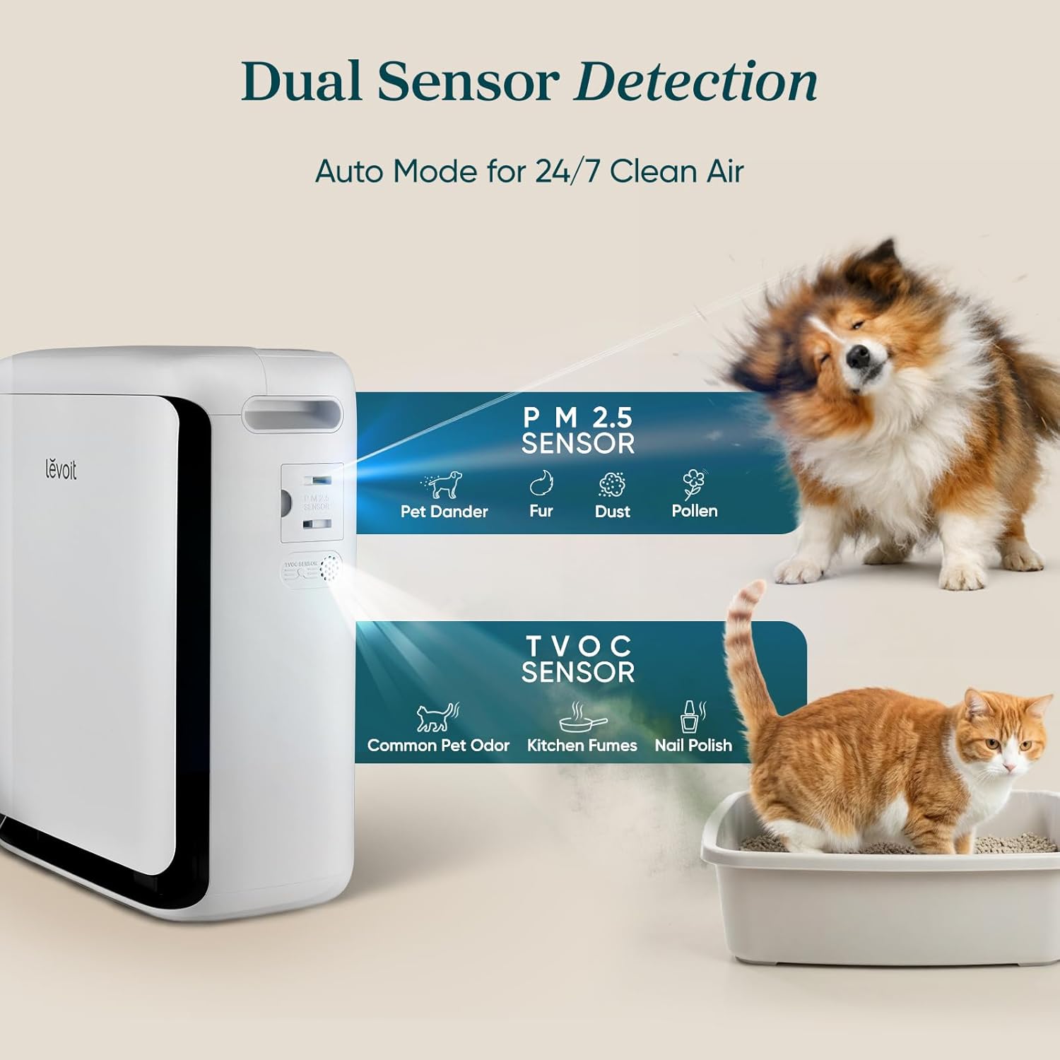 Levoit Vital Pet Smart Air Purifier