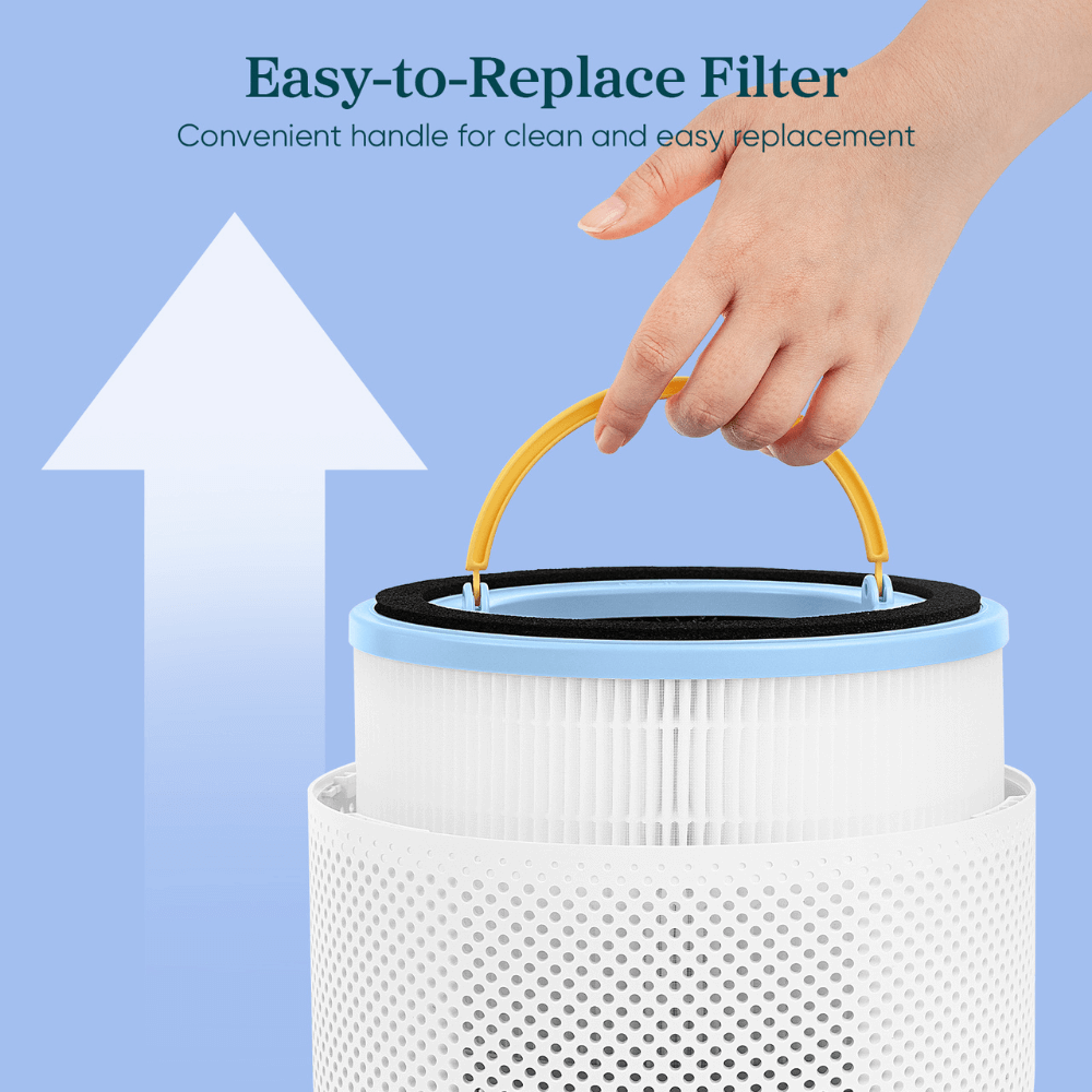 Levoit Sprout Air Purifier Replacement Filter