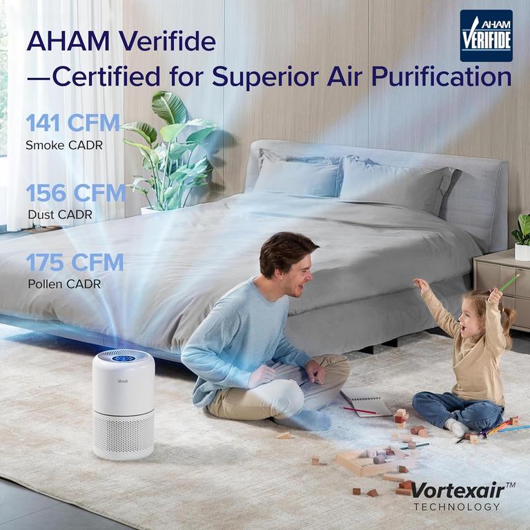 【美品】 Levoit VeSync Core 300S True HEPA Levoit Core 300S-P Smart Air Purifier - VeSync Store