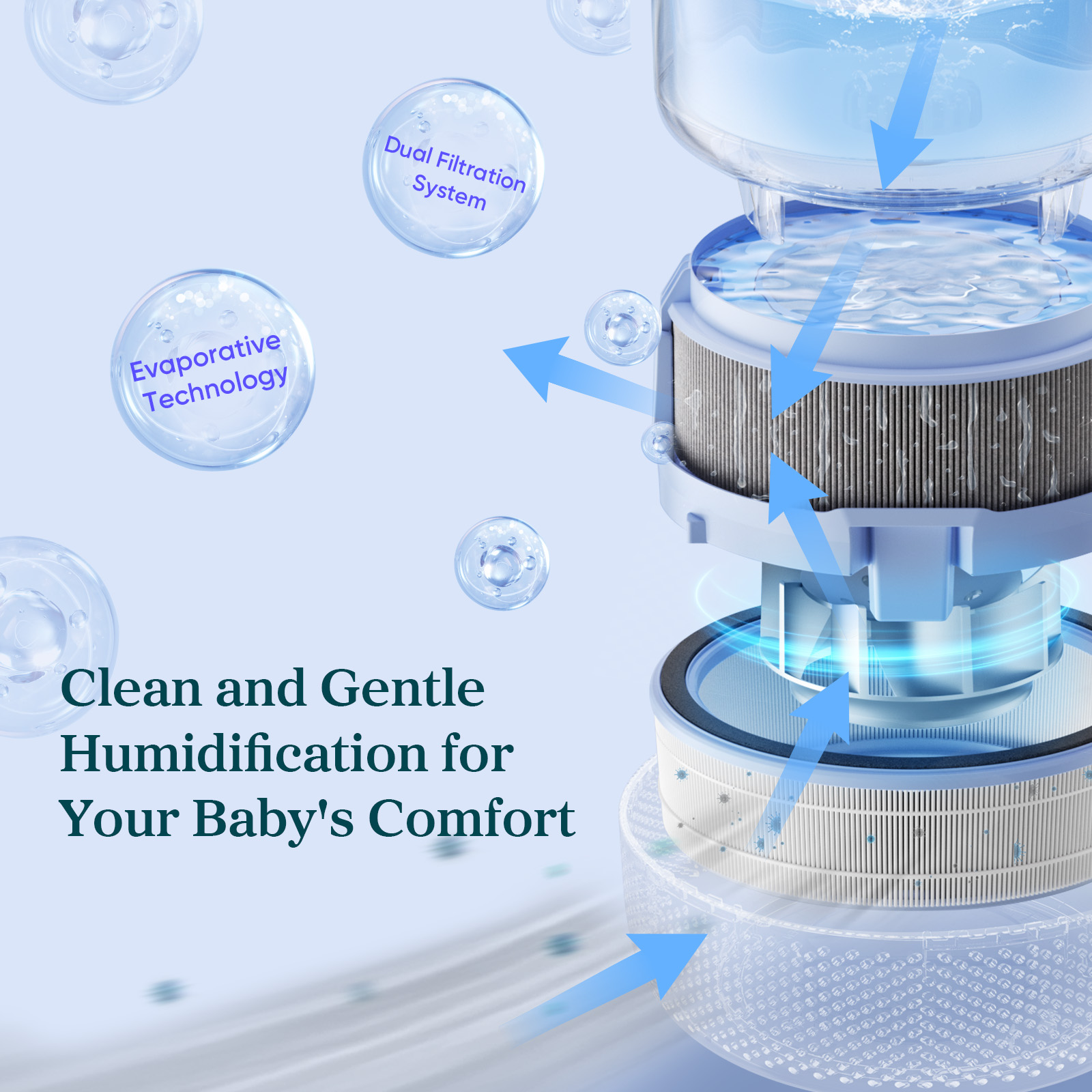 Levoit Sprout Evaporative Smart Humidifier
