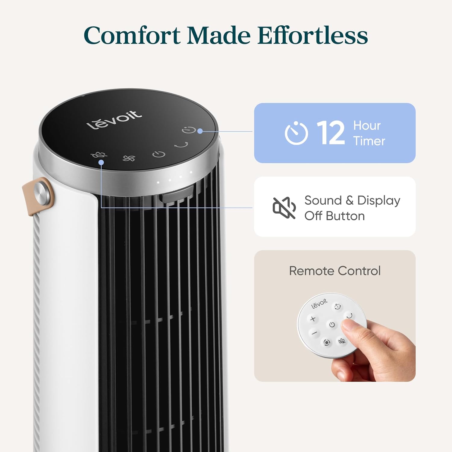 Levoit Windi Mini Tower Fan
