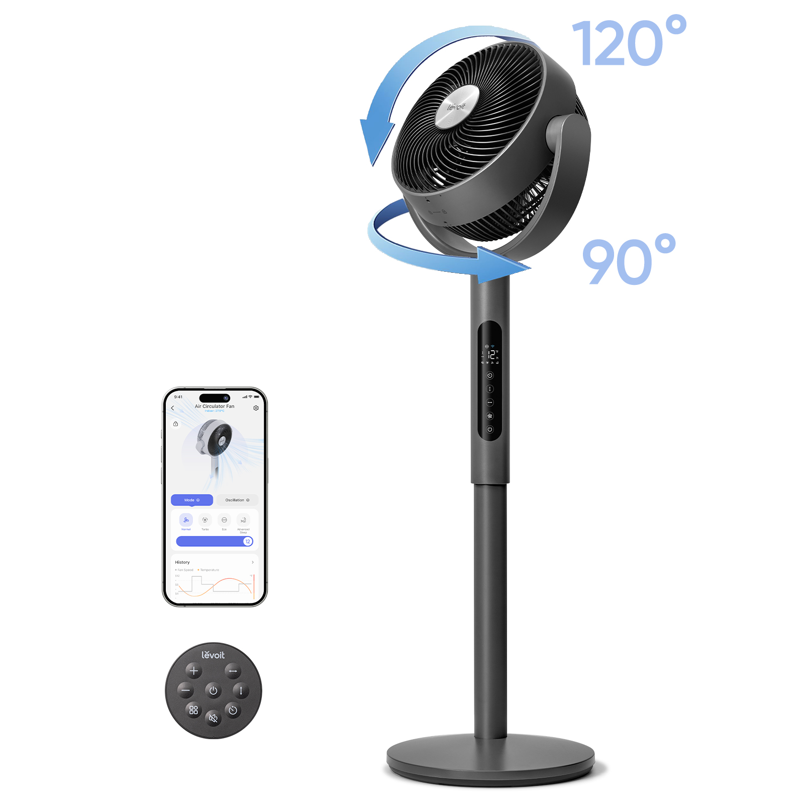 Levoit Smart Pedestal Circulator Fan