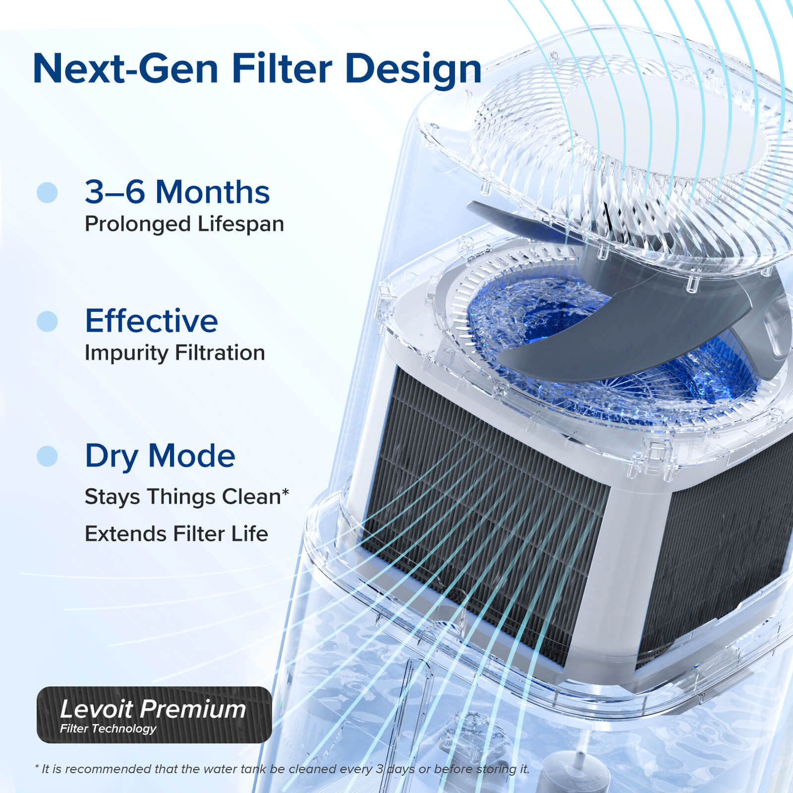 Levoit Superior 6000S Smart Humidifier
