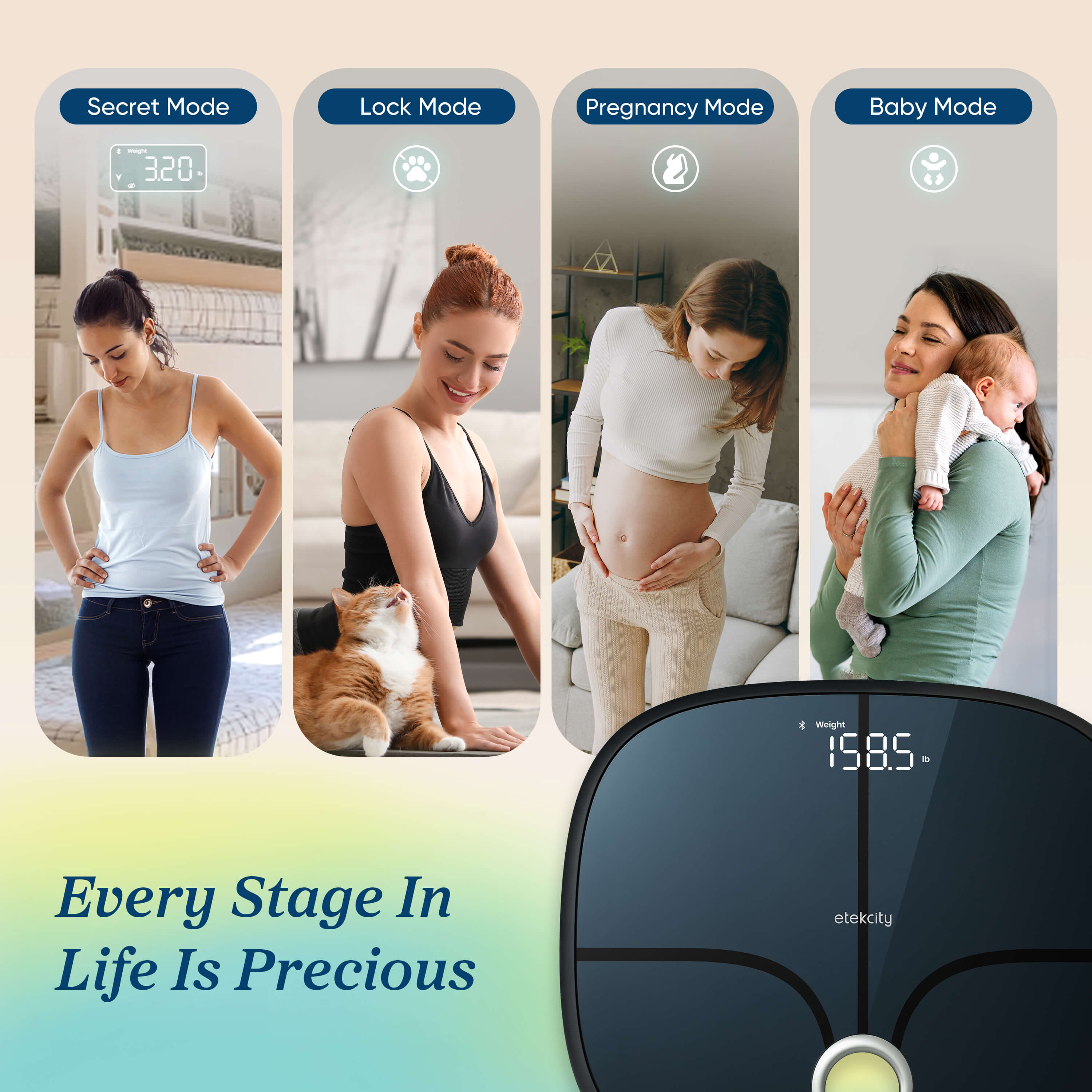 Etekcity EFS-E661-KUS Smart Fitness Scale