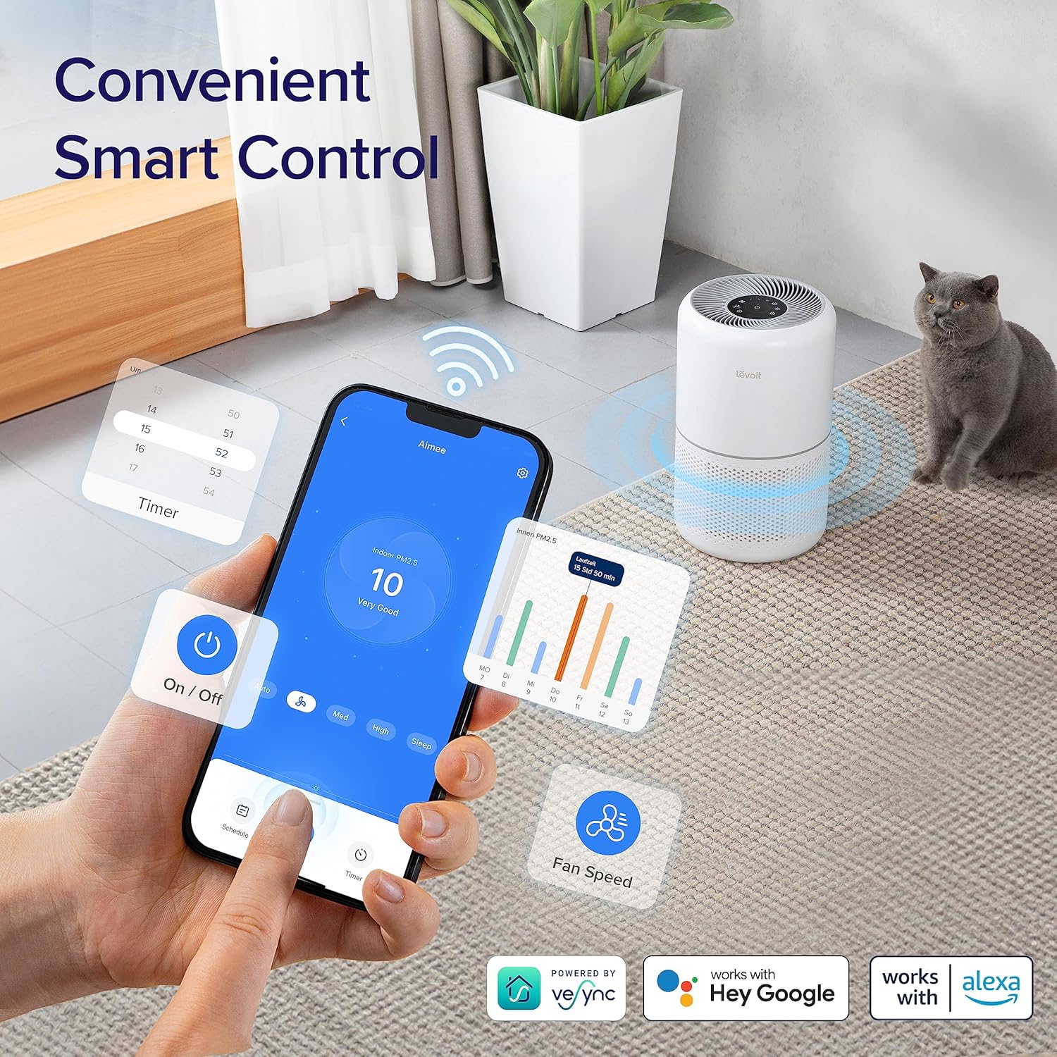 Levoit Core 300S-P Smart Air Purifier