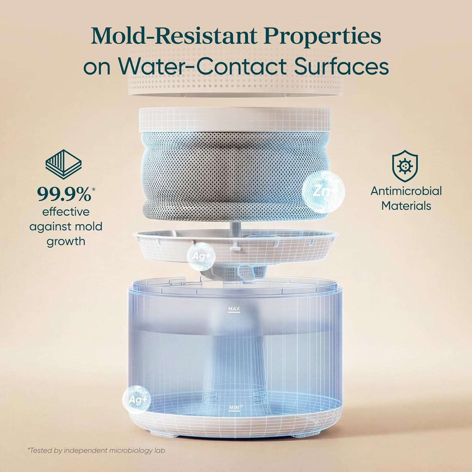 Levoit Superior Studio Smart Humidifier