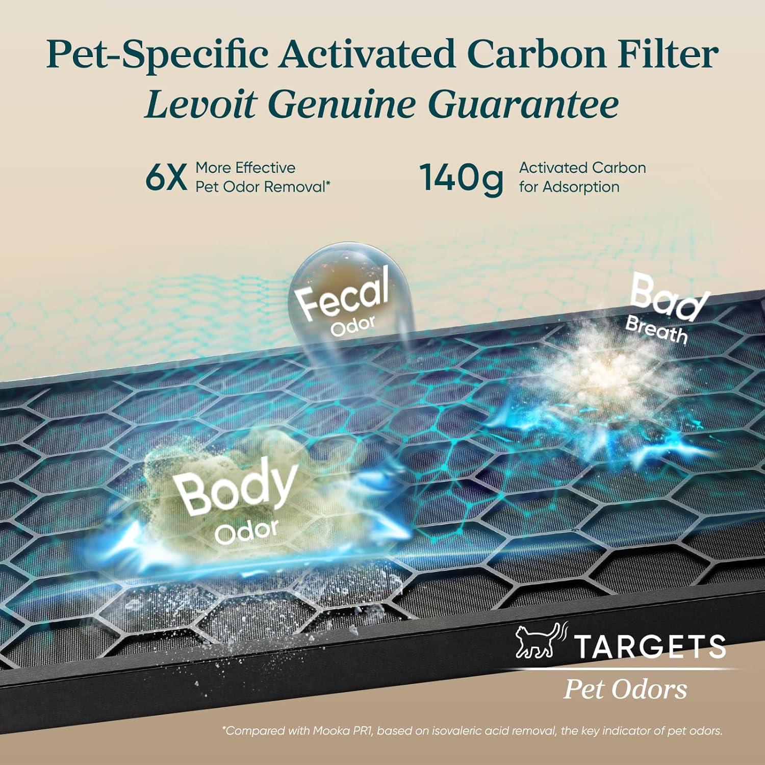 Levoit Vital Pet Replacement Filter