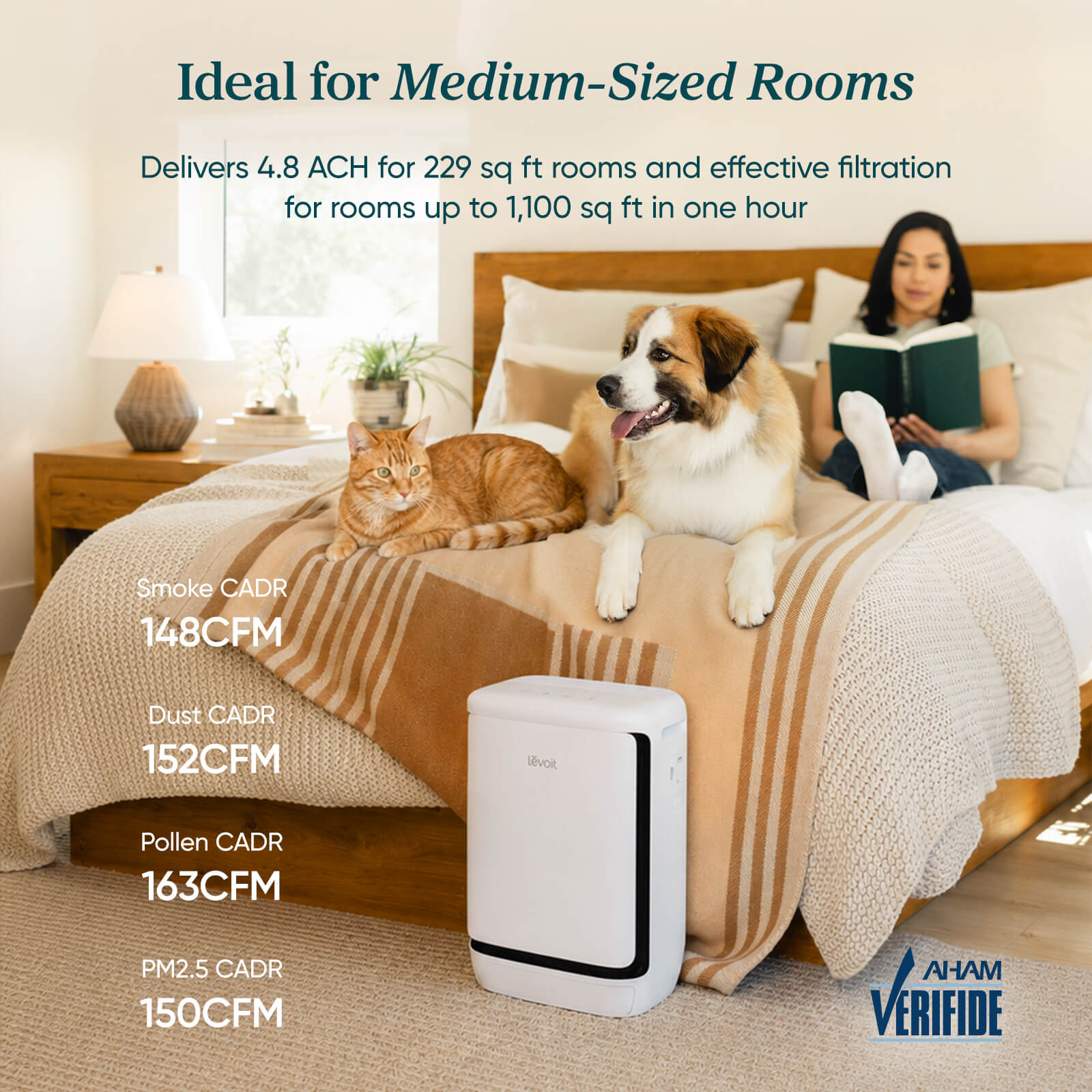 Levoit Vital Pet Pro Smart Air Purifier
