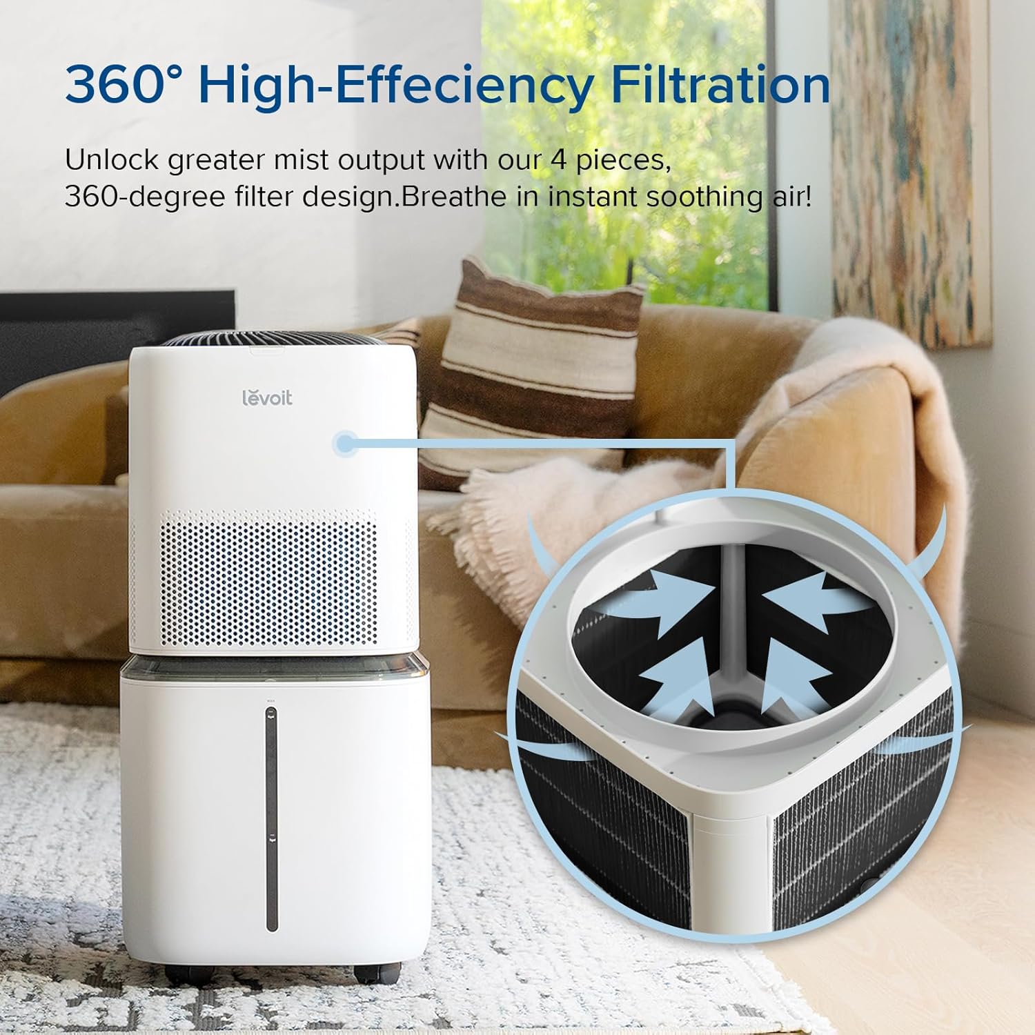 Levoit Superior 6000S Humidifier Filter