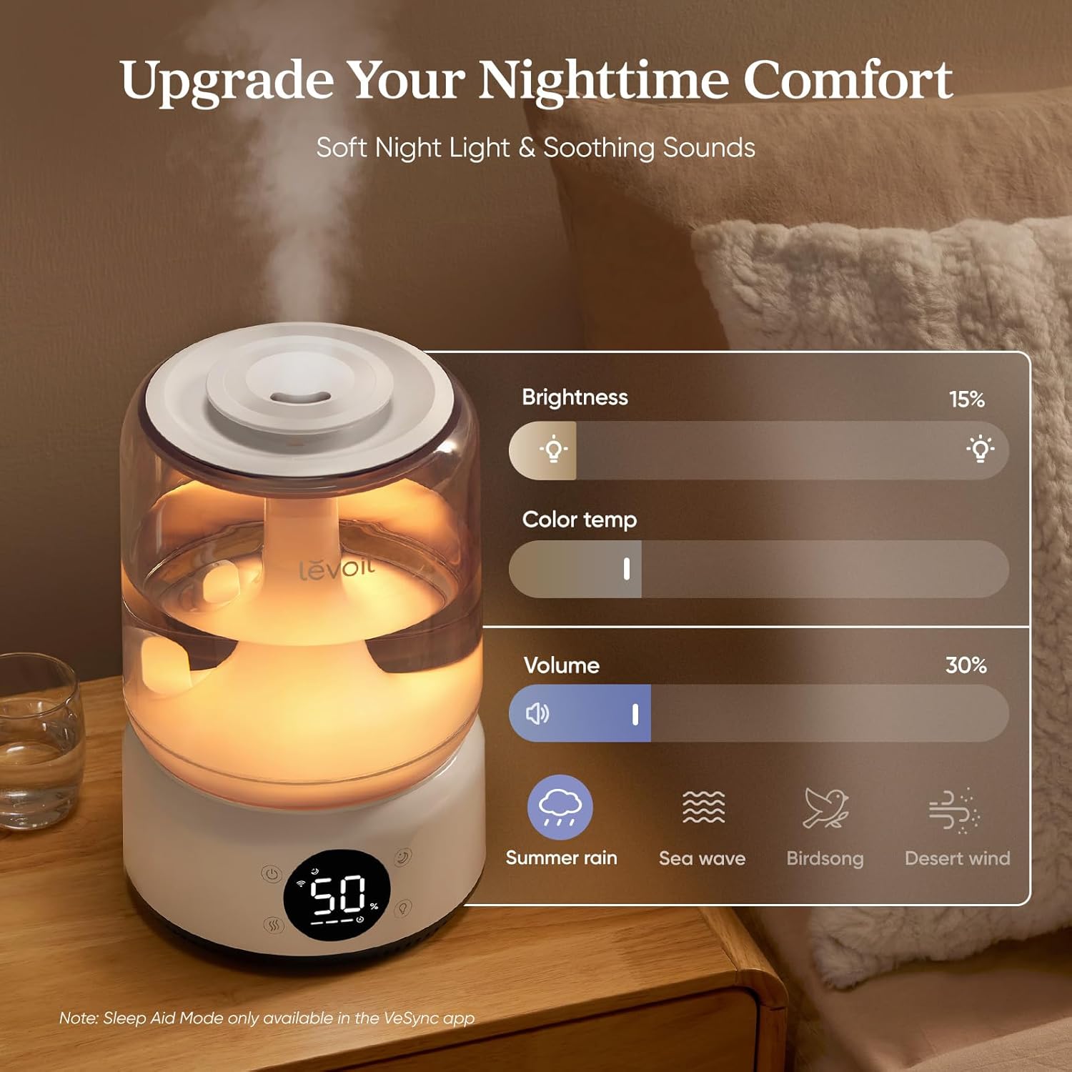Levoit NeoClassic 450S Smart Humidifier